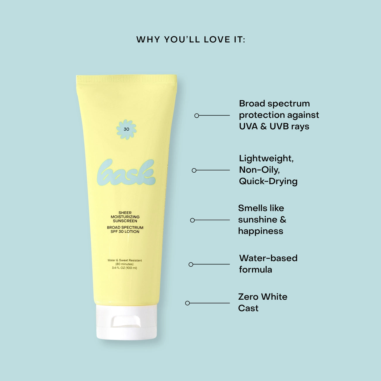 Bask SPF 30 Lotion